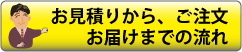 お見積りからご注文・お届けまでの流れ